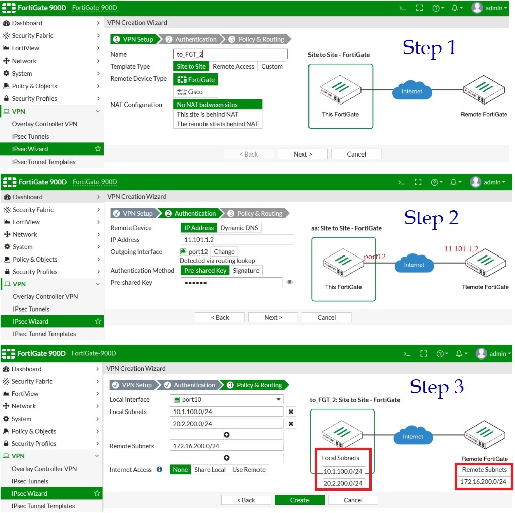 كيفية ربط الفروع بإستخدام فورتي جيت (FortiGate Site to Site VPN)