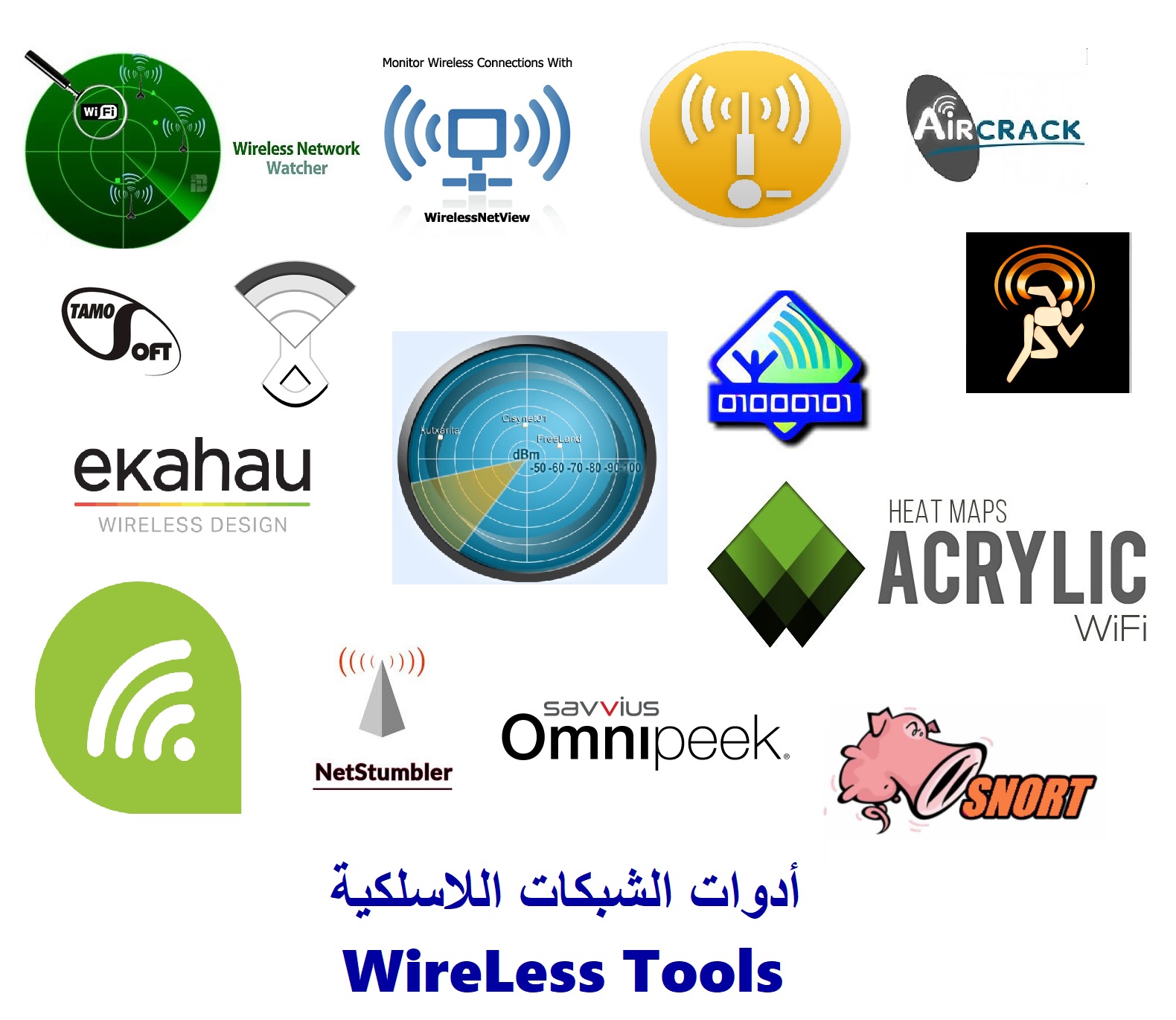 أدوات الشبكات اللاسلكية Wireless Tools