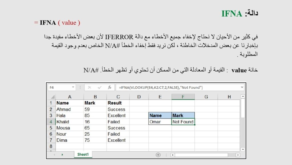 دالة IFNA