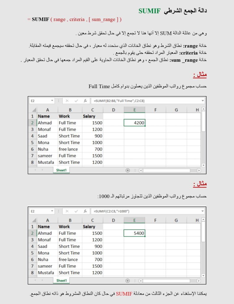 دالة الجمع الشرطي SUMIF