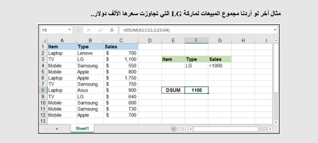 دالة الحساب اعتمادا على بناء قاعدة بيانات DSUM