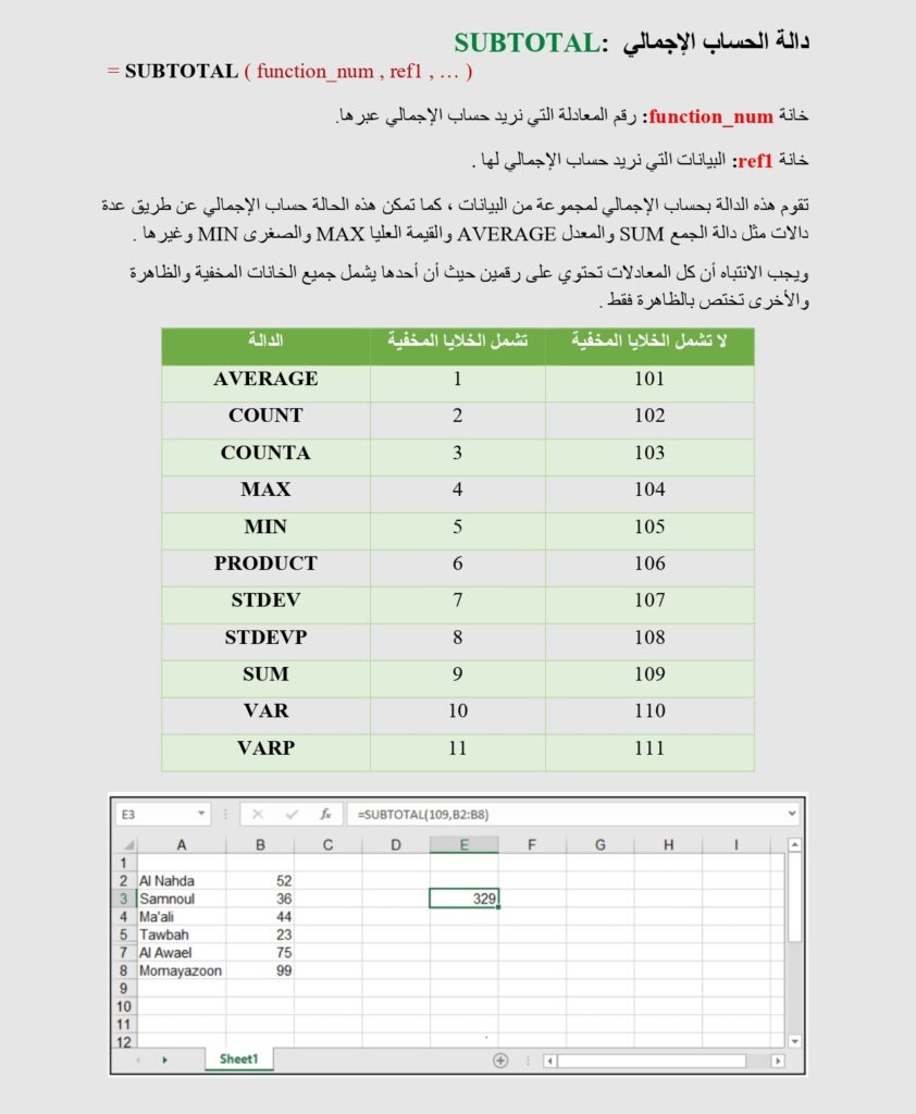 دالة الحساب الإجمالي SUBTOTAL