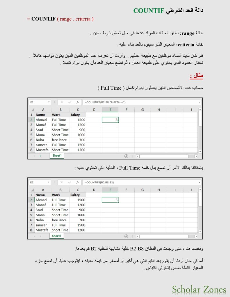 دالة العد الشرطي COUNTIF