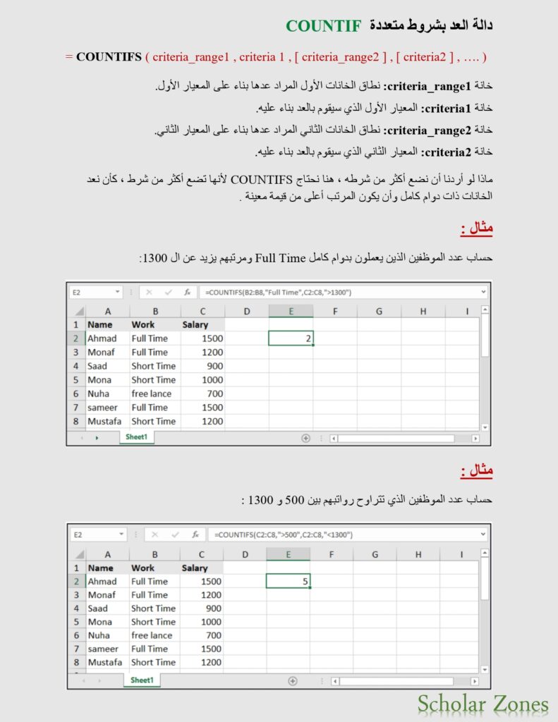 دالة العد بشروط متعددة COUNTIF