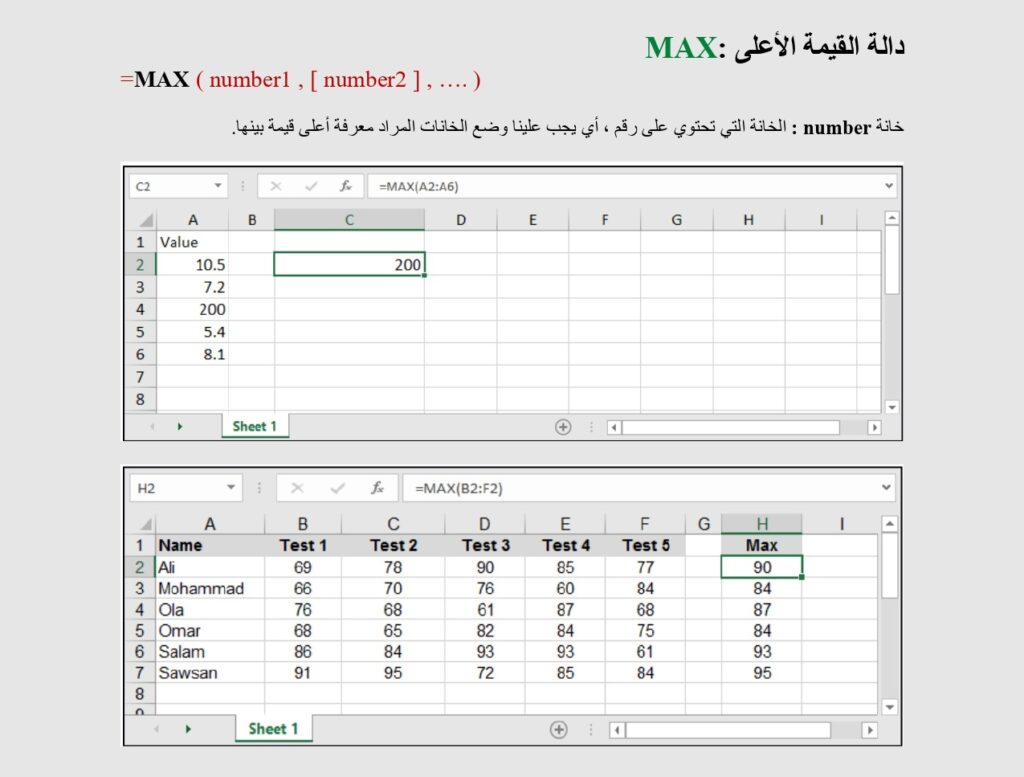 دالة القيمة الأعلى MAX