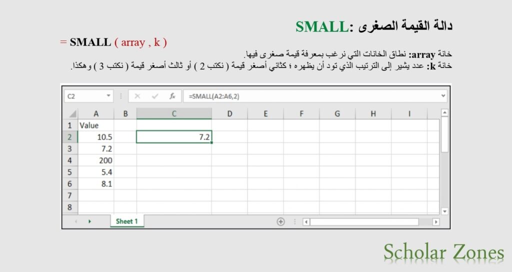 دالة القيمة الصغری SMALL