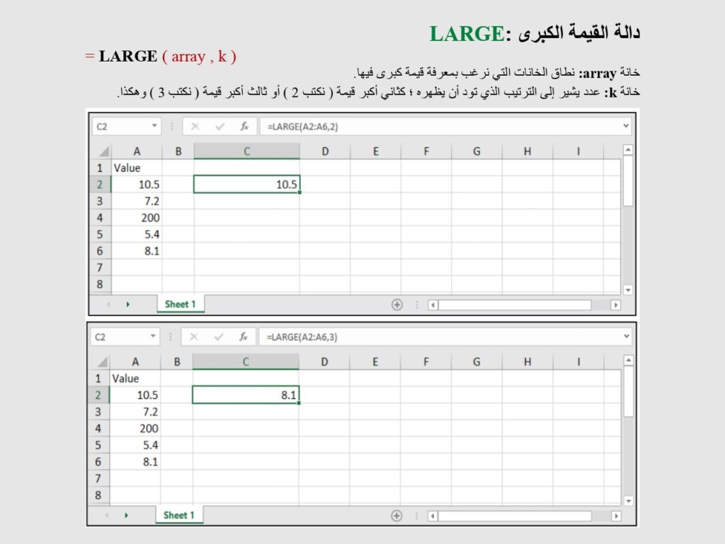 دالة القيمة الكبرى LARGE
