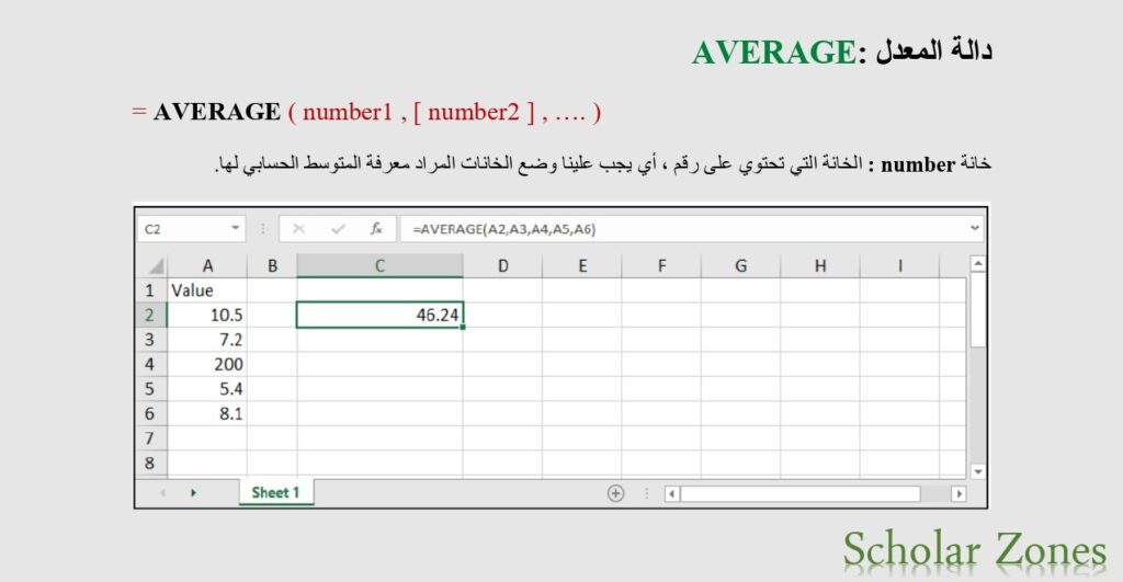 دالة المعدل AVERAGE