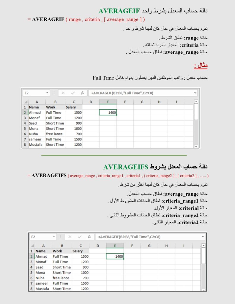 دالة حساب المعدل بشرط واحد AVERAGEIF 