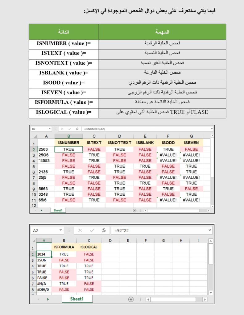 دوال الفحص الموجودة في الإكسل