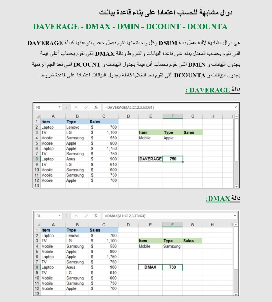 دوال مشابهة للحساب اعتمادا على بناء قاعدة بيانات
 DAVERAGE - DMAX - DMIN - DCOUNT - DCOUNTA 