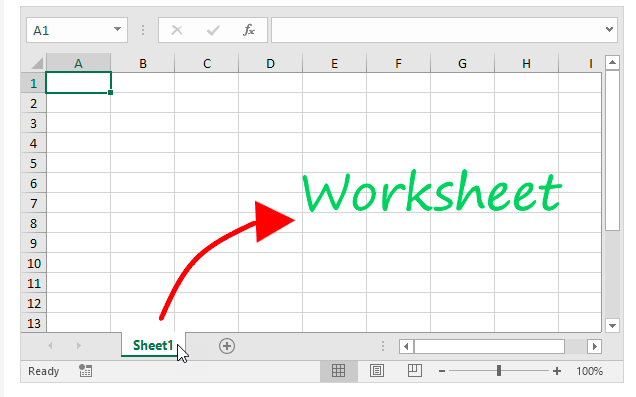 ورق العمل في Excel 