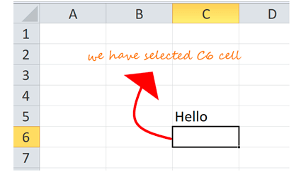 ورق العمل في Excel