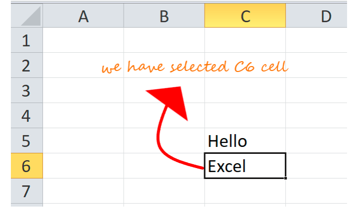 ورق العمل في Excel