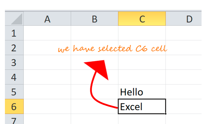 ورق العمل في Excel 