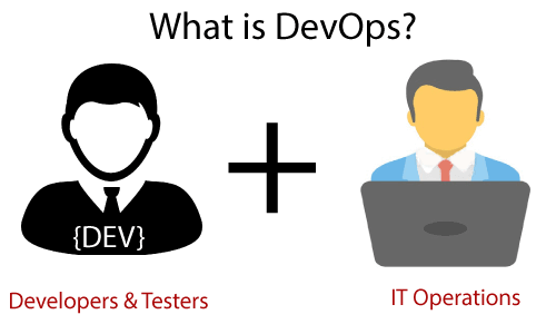 ما هو DevOps؟