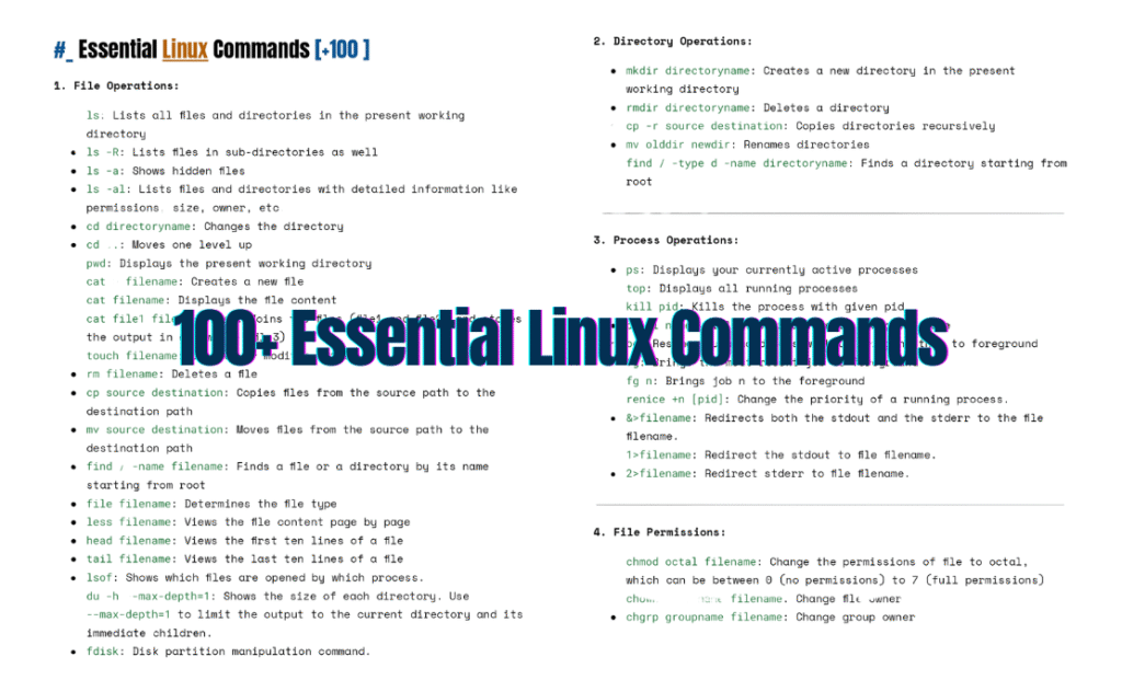 100+ Essential Linux Commands