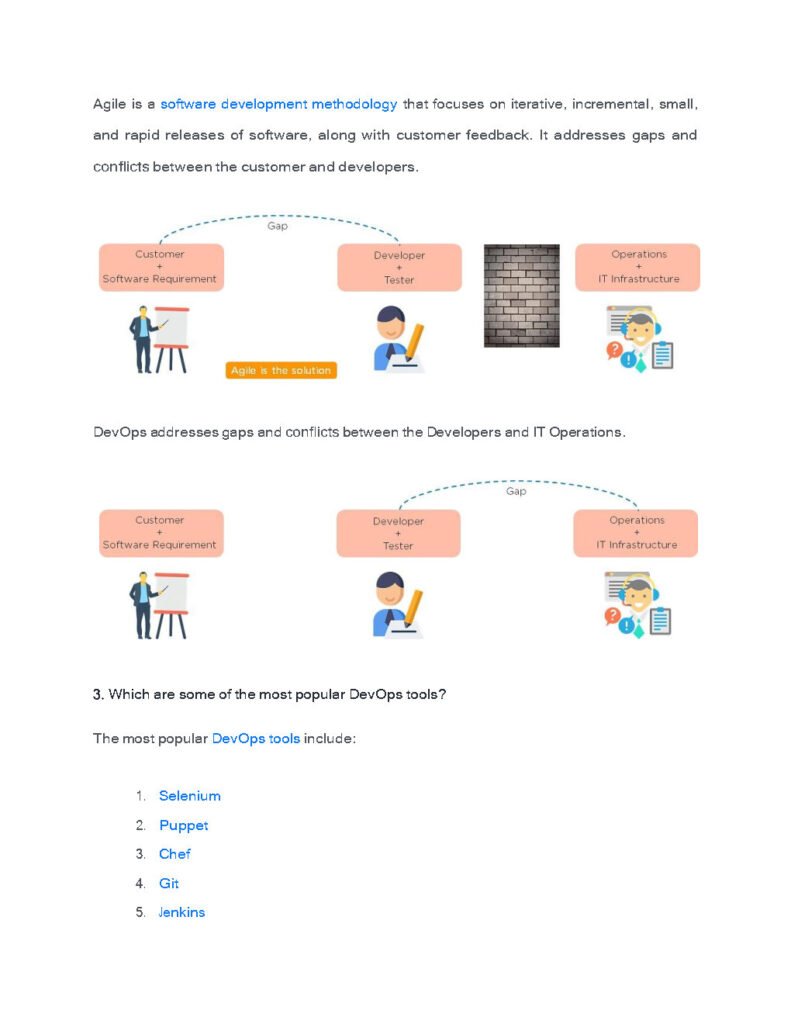 110+ DevOps Interview Questions and Answers for 2023_Page2 - scholarzones.com