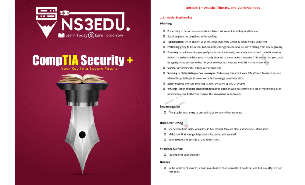 A Comprehensive Guide to CompTIA Security+ PDF