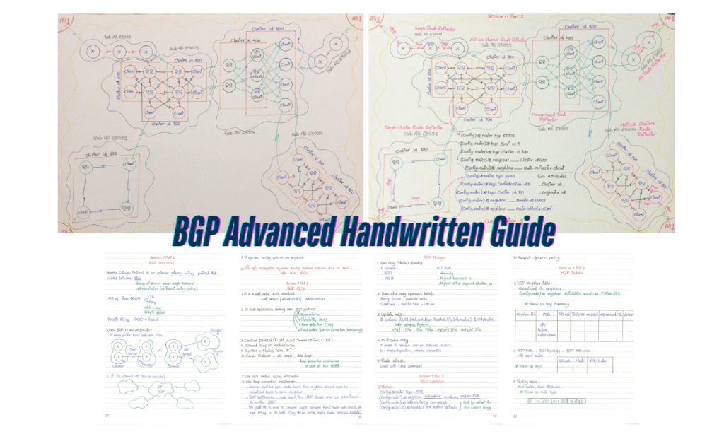 BGP Advanced Handwritten Guide