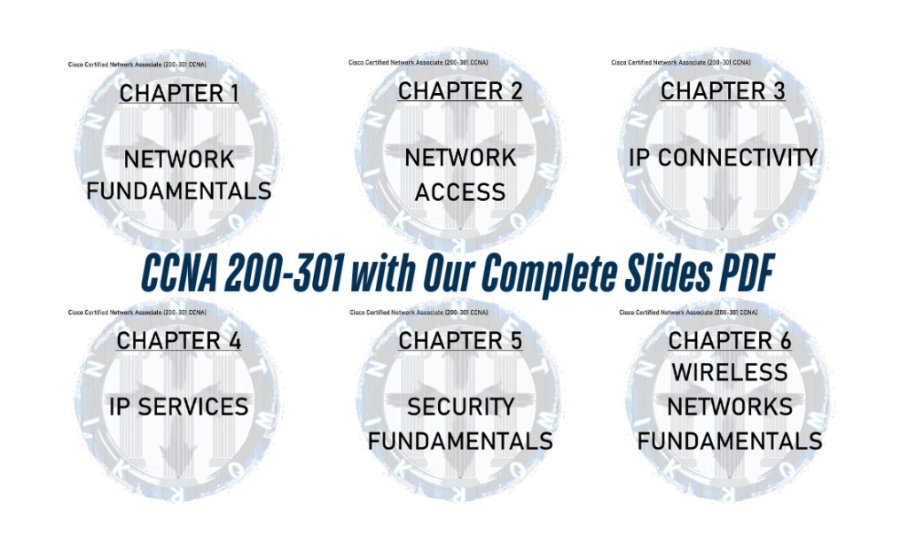 CCNA 200-301 with Our Complete Slides PDF