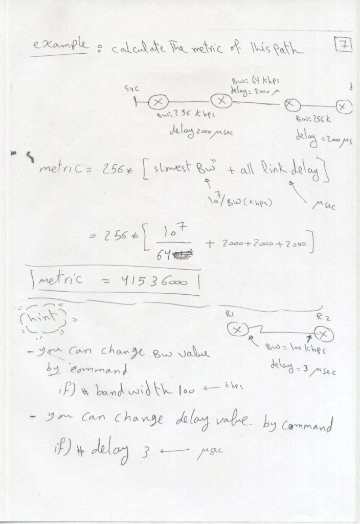 CCNP Connect4techs by Ahmed Abdallah Routing_page-0008 - scholarzones.com