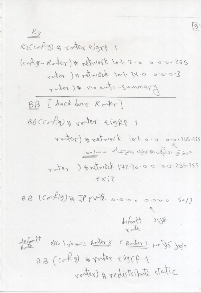 CCNP Connect4techs by Ahmed Abdallah Routing_page-0010 - scholarzones.com