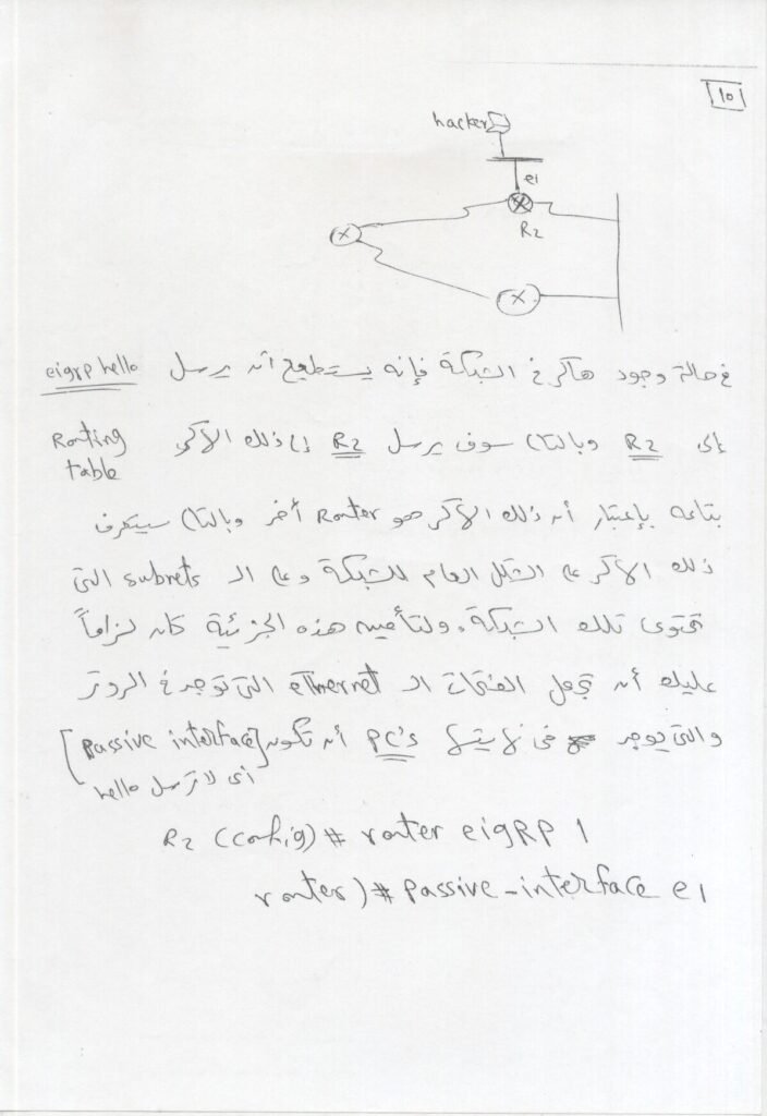 CCNP Connect4techs by Ahmed Abdallah Routing_page-0011 - scholarzones.com