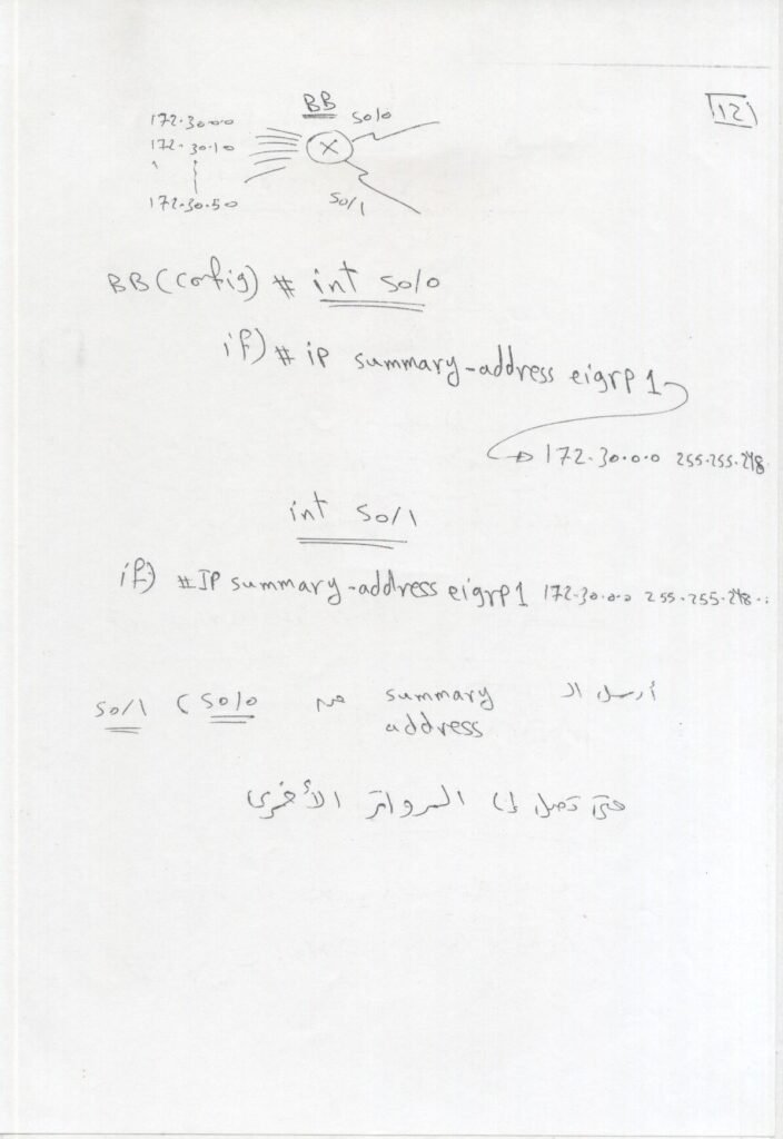 CCNP Connect4techs by Ahmed Abdallah Routing_page-0013 - scholarzones.com