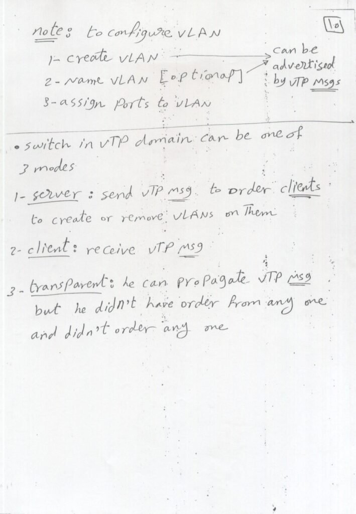 CCNP Connect4techs by Ahmed Abdallah Switching_2_page-0011 - scholarzones.com CCNP Switching with 88-Page Handwritten Guide PDF