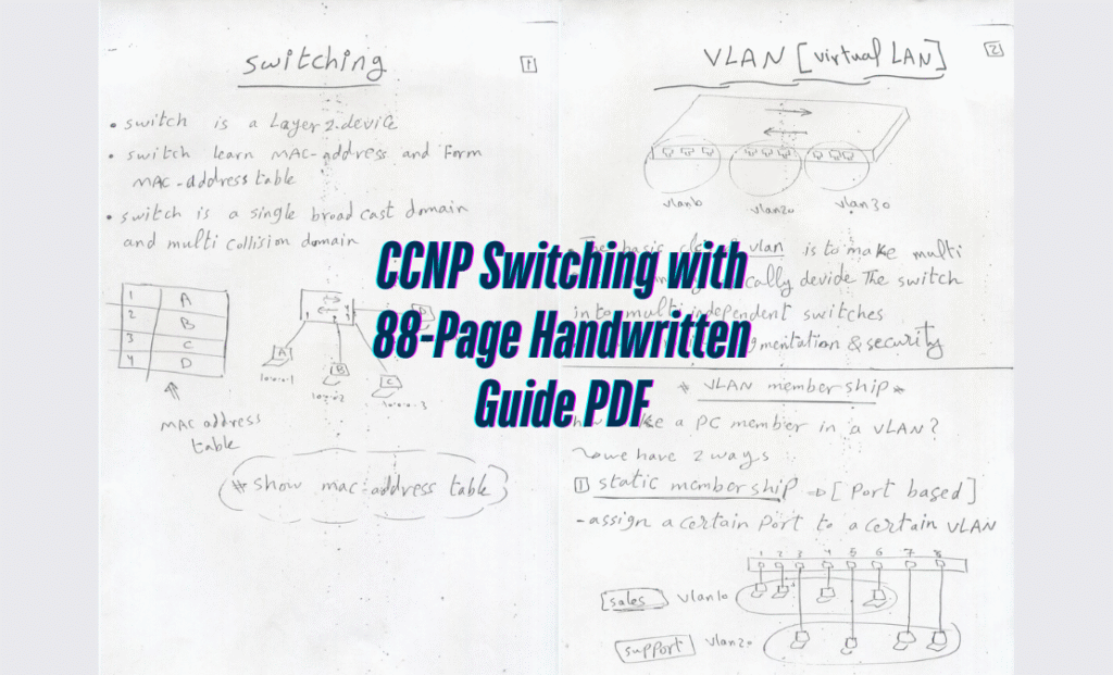 CCNP Switching with 88-Page Handwritten Guide PDF