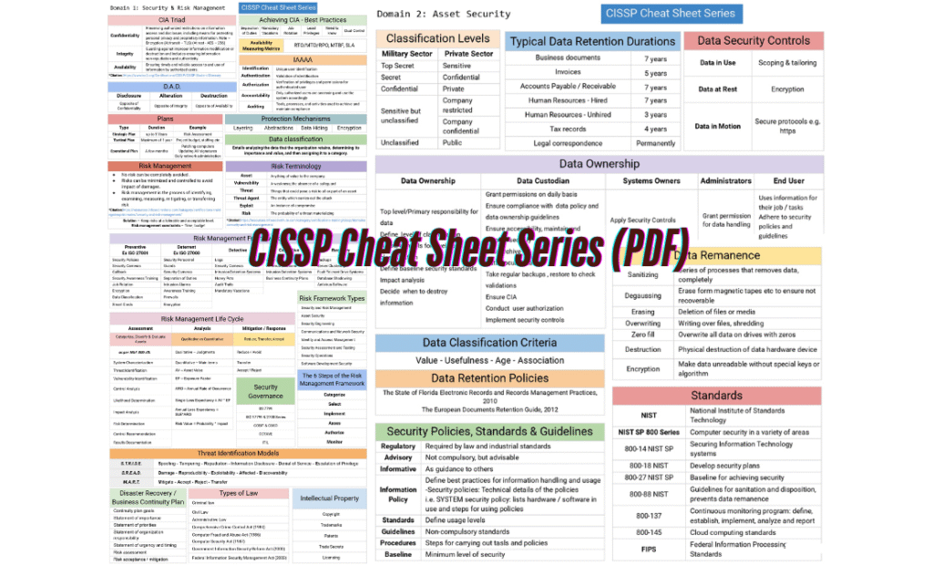 CISSP Cheat Sheet Series (PDF)