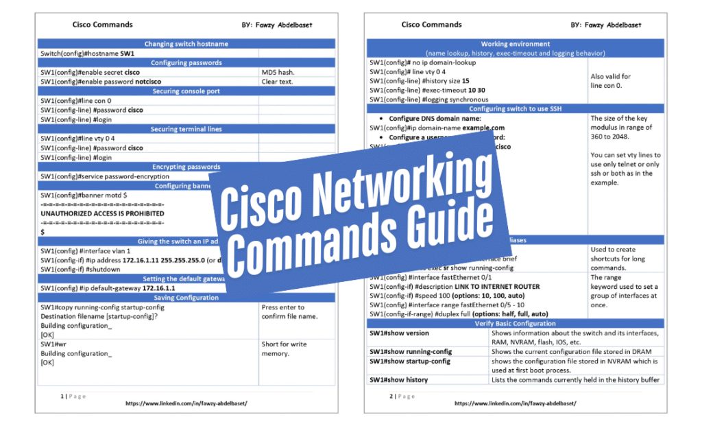 Cisco Networking Commands Guide