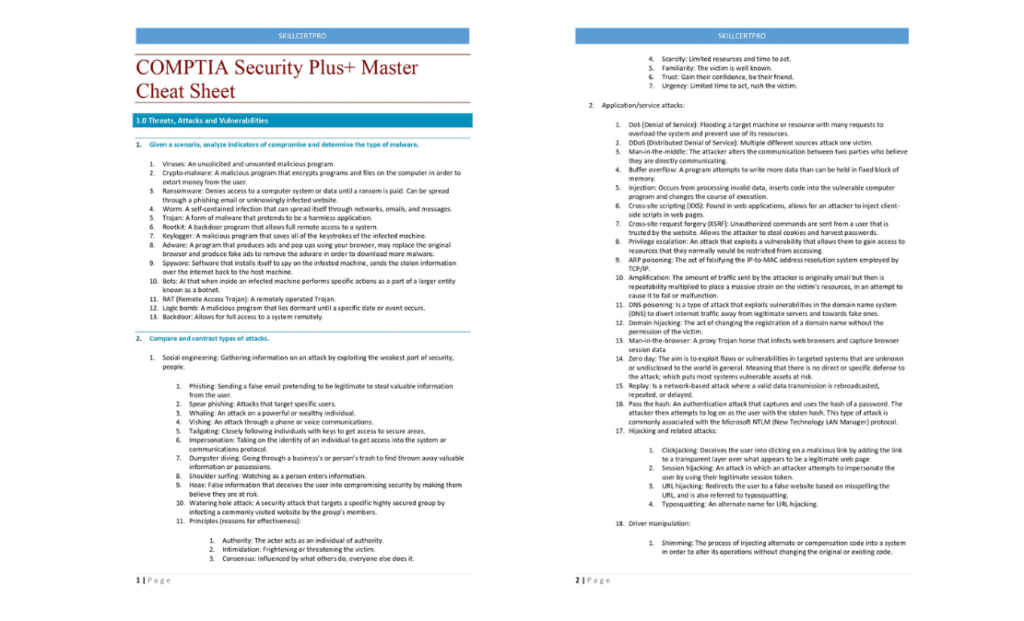 CompTIA Security+ Master Cheat Sheet PDF- Your Ultimate Quick Reference Guide