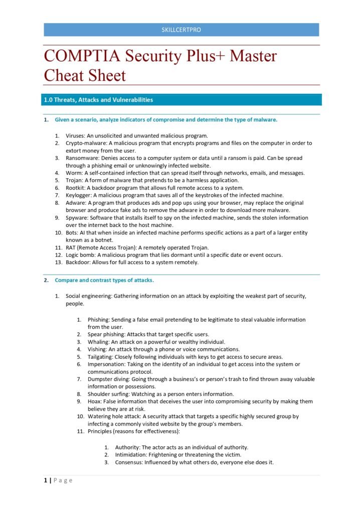 CompTIA Security Plus+ Master Cheat Sheet_page-0001 - scholarzones.com