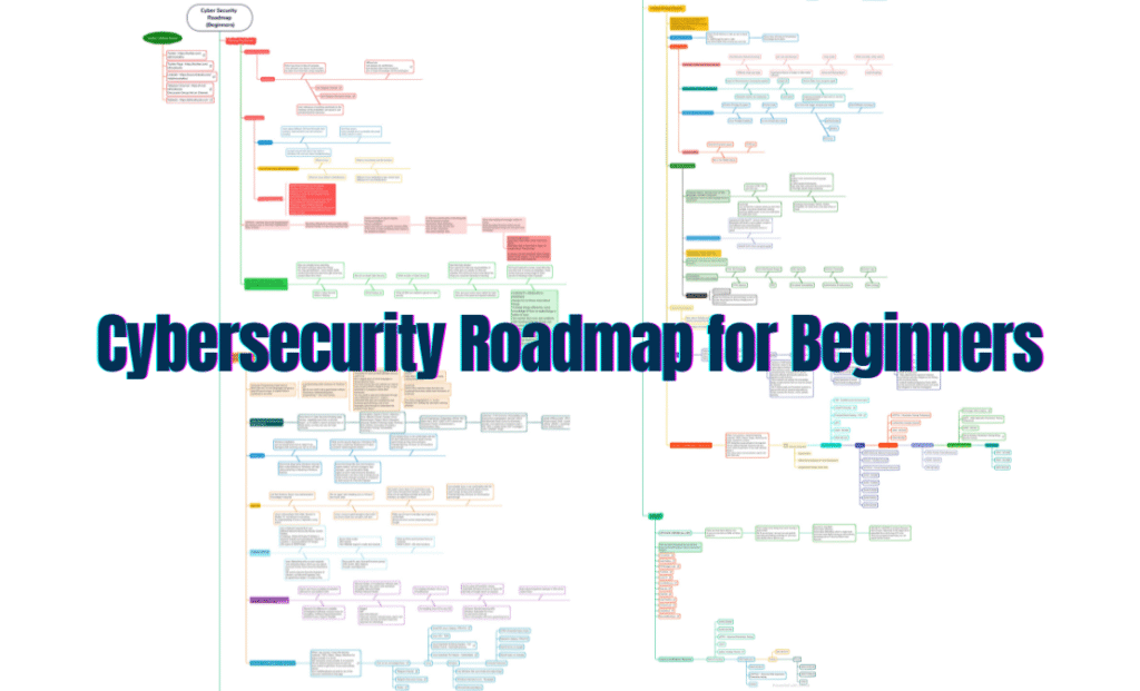 Cybersecurity Roadmap for Beginners