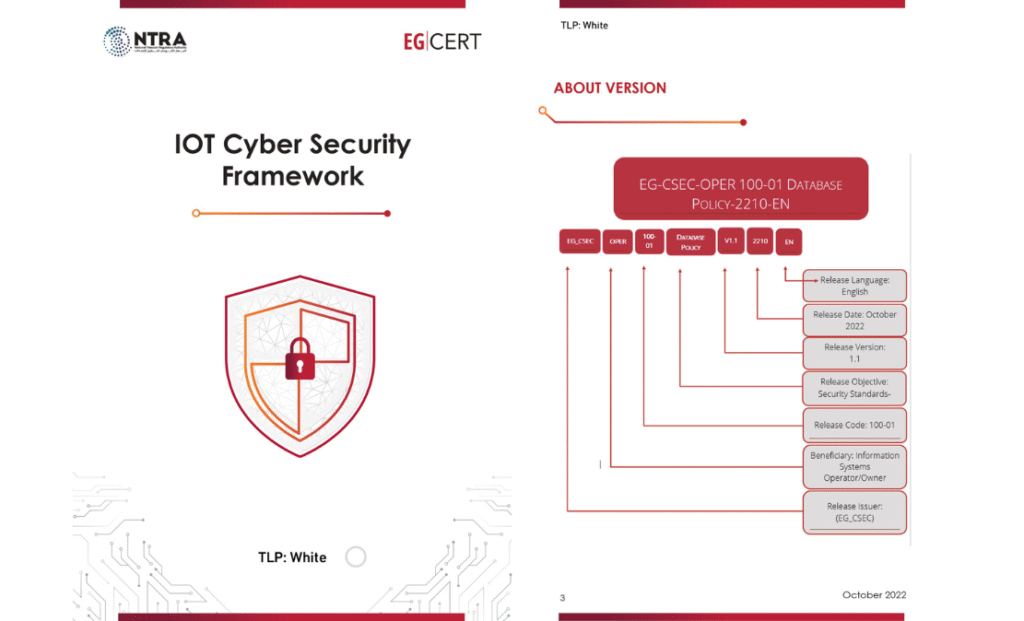 IoT Cybersecurity Framework PDF
