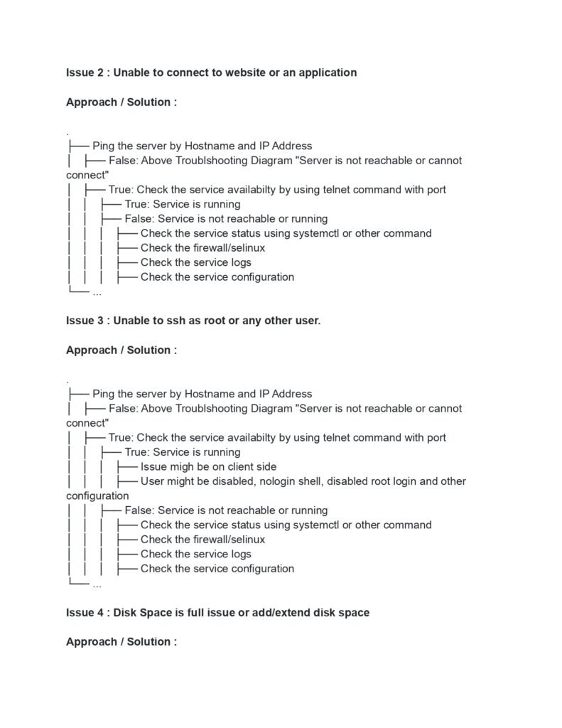 Linux Troubleshooting Scenarios_page-0002 - scholarzones.com