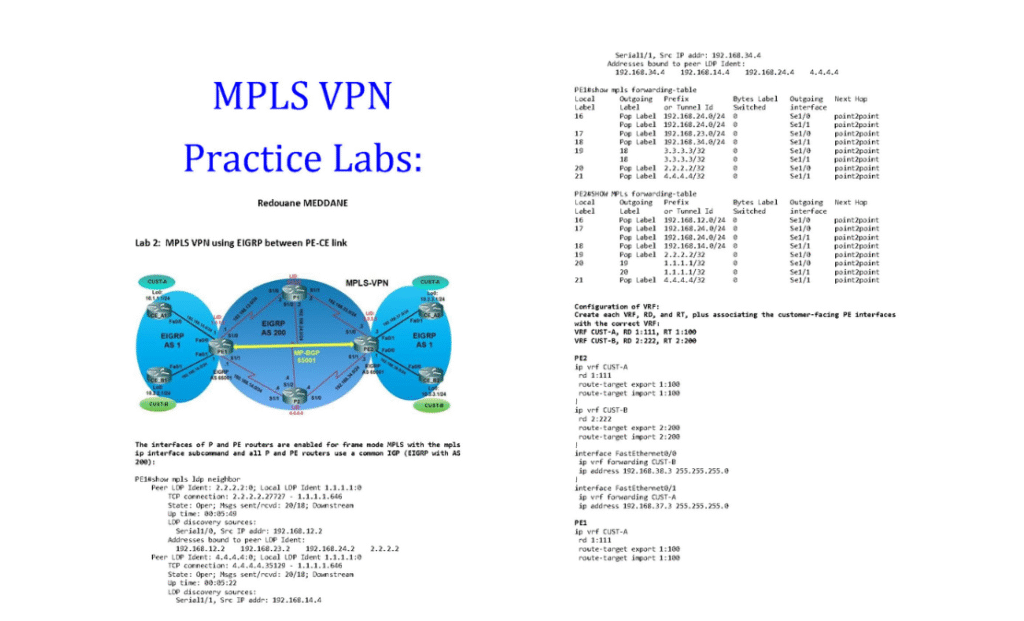 MPLS VPN Practical LABs PDF