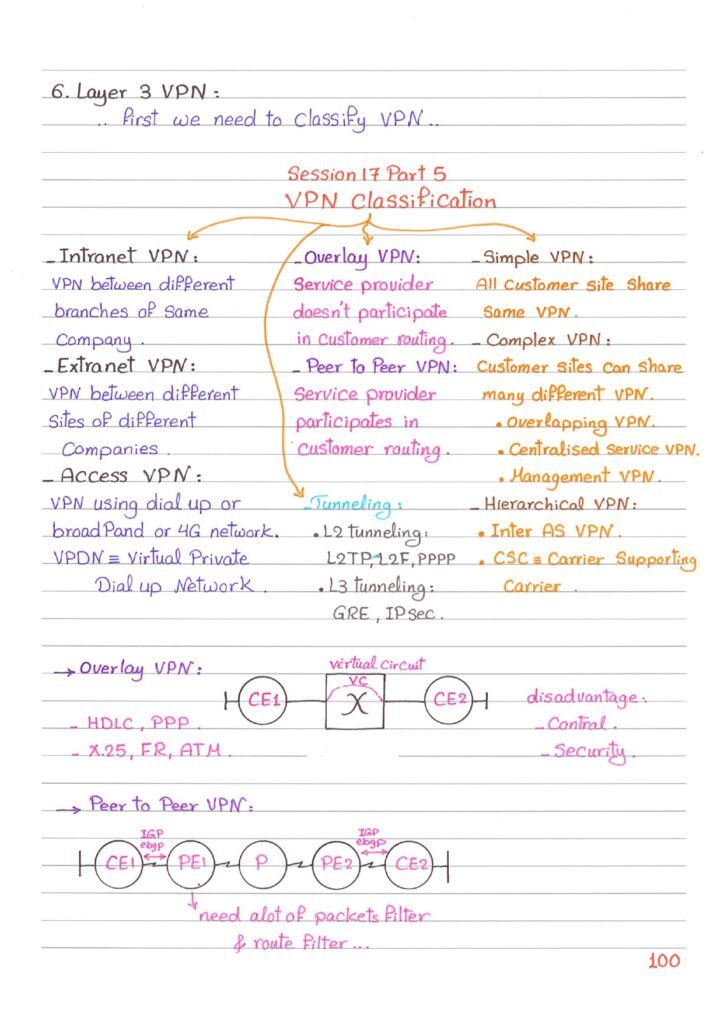 MPLS_page-0011 - scholarzones.com