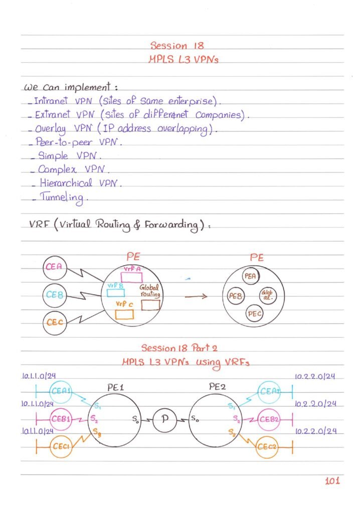 MPLS_page-0012 - scholarzones.com