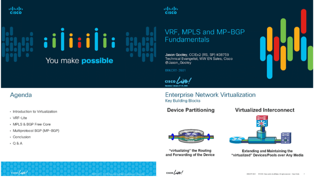 In the era of multi-tenant clouds, global enterprises, and secure network segmentation, mastering VRF, MPLS VPN, and MP-BGP is no longer optional—it’s essential. These technologies power everything from enterprise WANs to ISP backbones, yet their complexity often leaves even seasoned engineers scratching their heads. Enter the "Understanding and Implementing VRF, MPLS VPN, and MP-BGP PDF", your ultimate guide to demystifying these advanced networking pillars. Whether you’re designing a multi-cloud backbone or prepping for CCIE/CCNP, this guide is your roadmap to success.