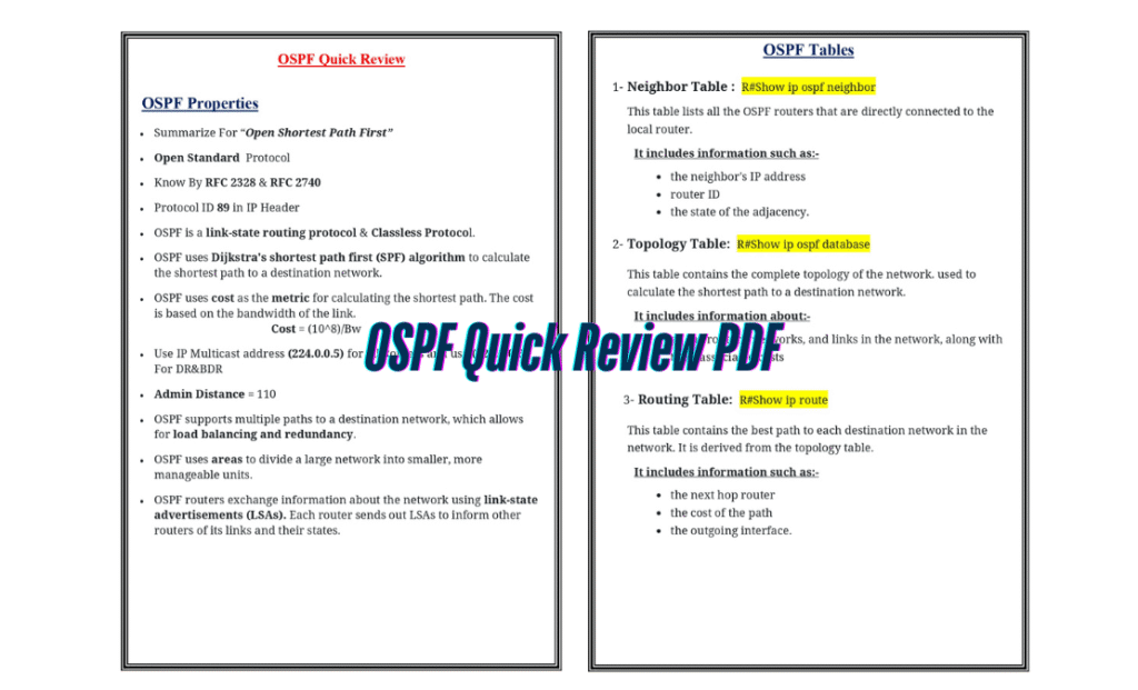 OSPF Quick Review PDF