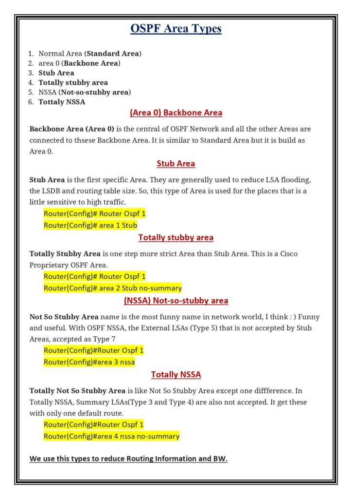 OSPF Quick review_page-0007 - scholarzones.com