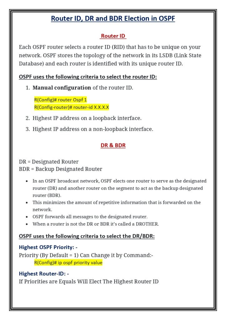 OSPF Quick review_page-0008 - scholarzones.com