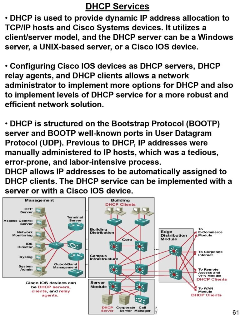 TCPIP Advanced Fundamentals and Routed Protocol Features_page-0002 - scholarzones.com