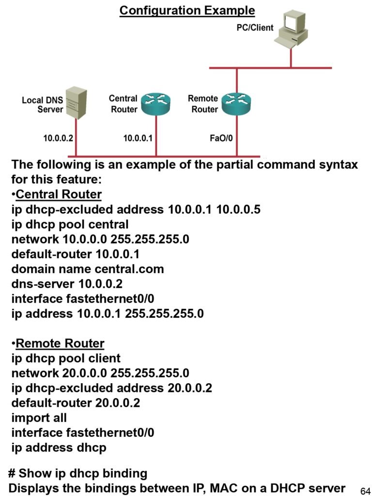 TCPIP Advanced Fundamentals and Routed Protocol Features_page-0005 - scholarzones.com