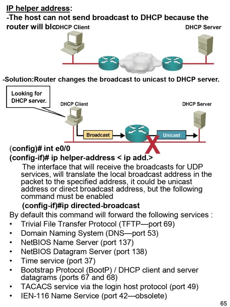 TCPIP Advanced Fundamentals and Routed Protocol Features_page-0006 - scholarzones.com