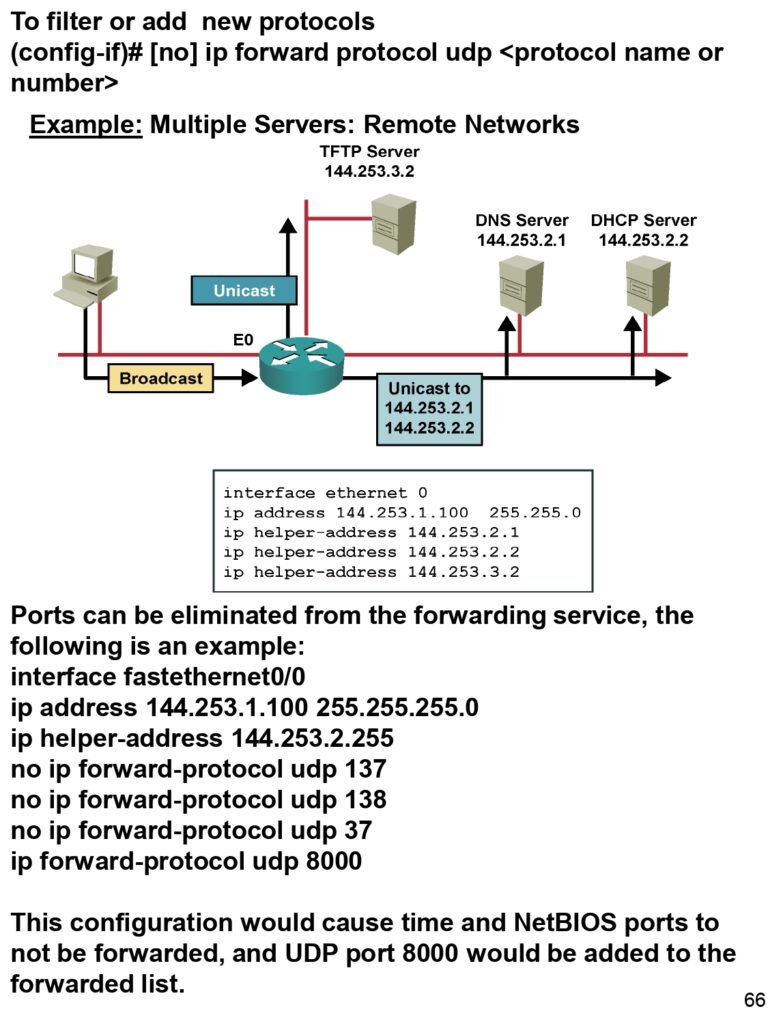 TCPIP Advanced Fundamentals and Routed Protocol Features_page-0007 - scholarzones.com