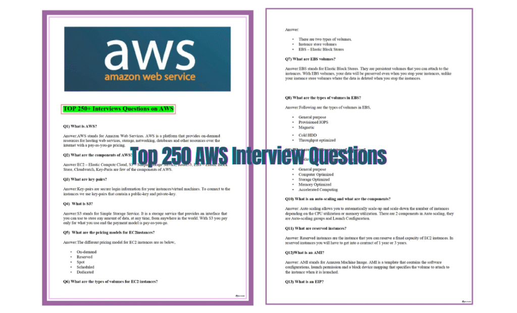 Top 250 AWS Interview Questions Guide